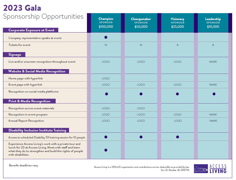 Screenshot of sponsorship opportunities pdf